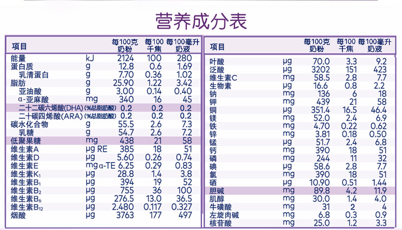 安满高盖婴儿奶粉1段900g