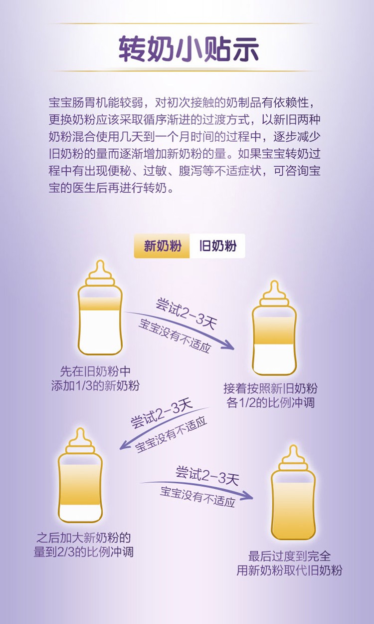 【新客专享】合生元可贝思羊奶粉较大婴儿100%纯羊乳蛋白2段400G