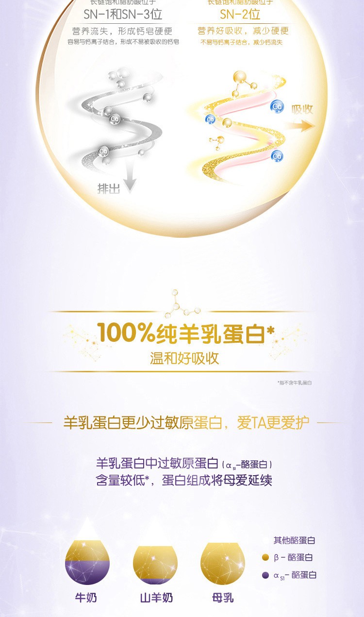 合生元可贝思较大婴儿羊奶粉2段100%纯羊乳蛋白800G（6-12月）