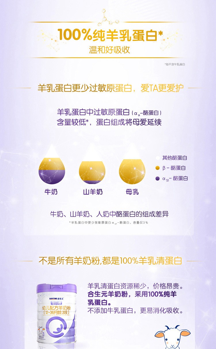 合生元官方旗舰店可贝思羊奶粉100%纯羊乳蛋白3段800G（1-3岁