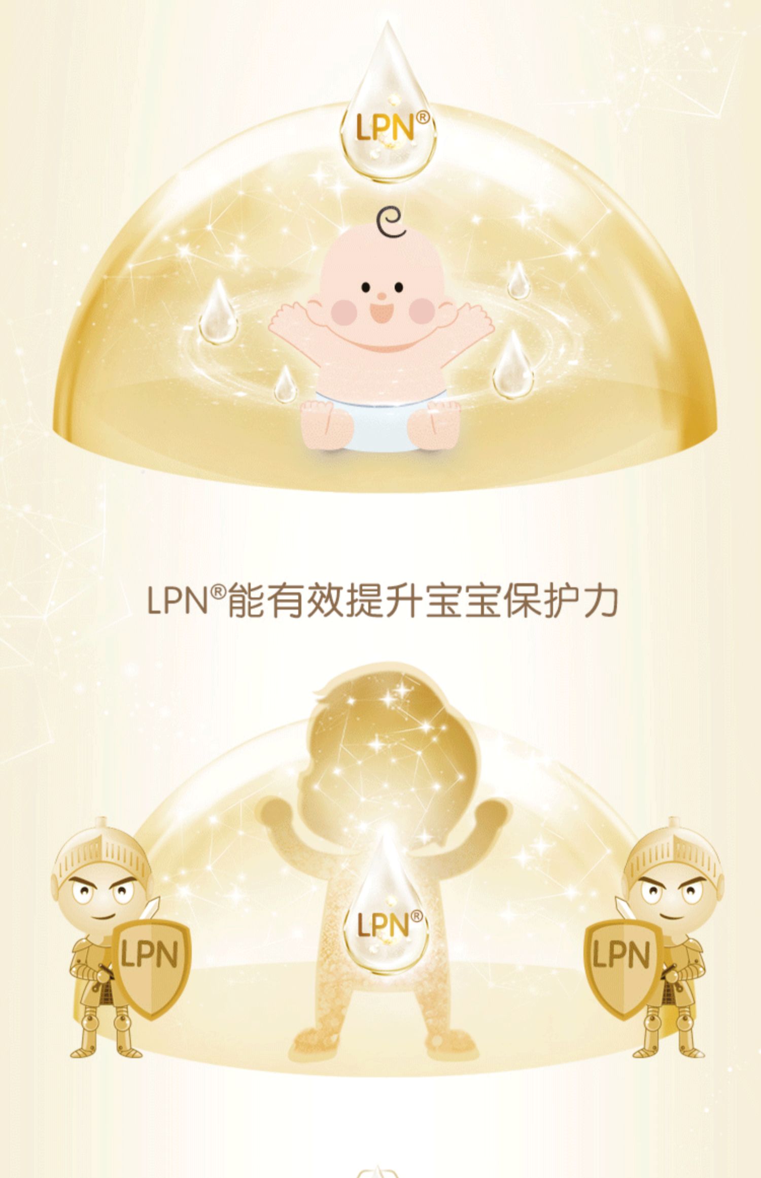 【新妈专享】合生元派星婴儿1段配方牛奶粉400g LPN 乳清蛋白