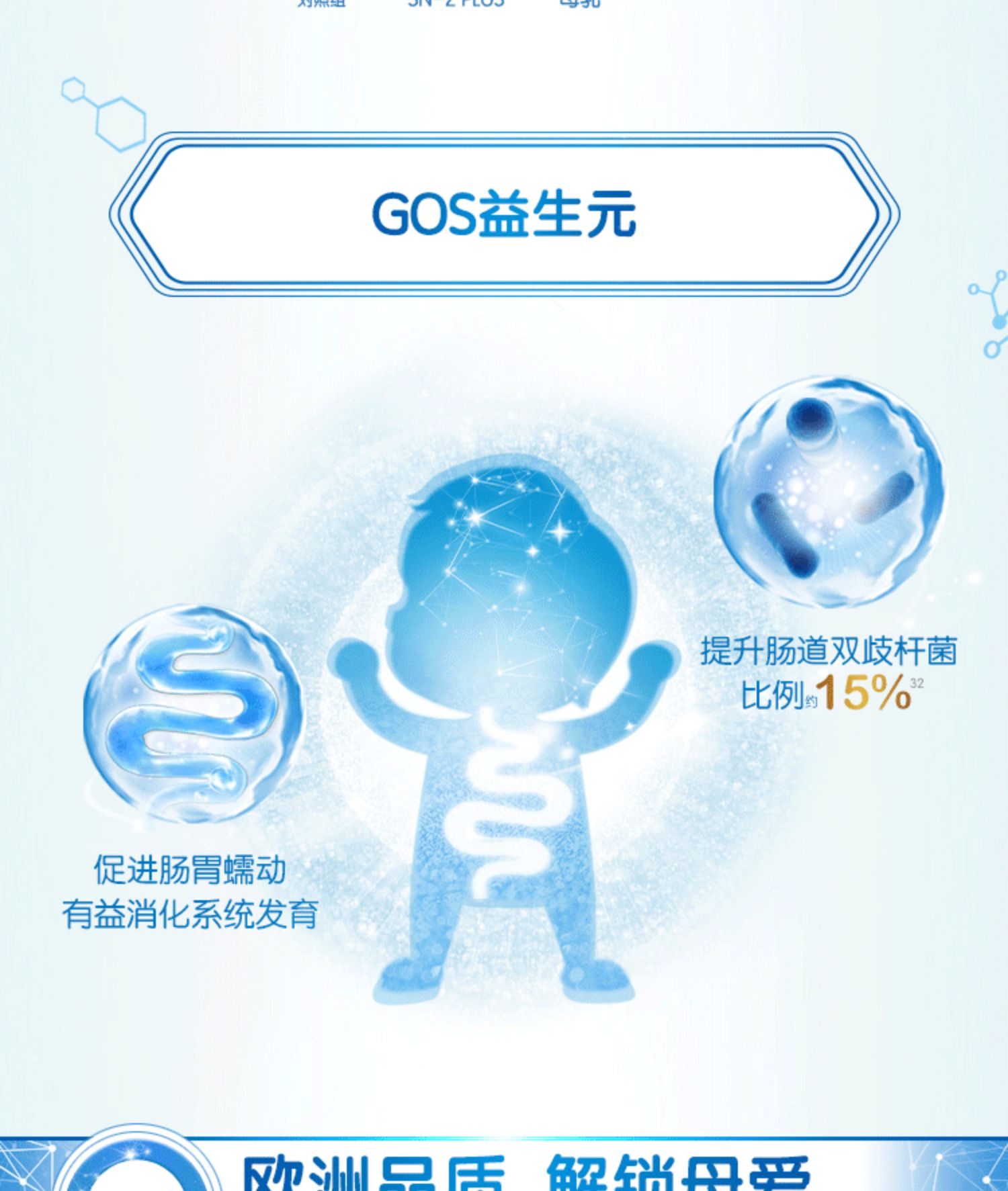 【新妈专享】合生元贝塔星新生婴儿奶粉1段GOS益生元400g(0-6月)