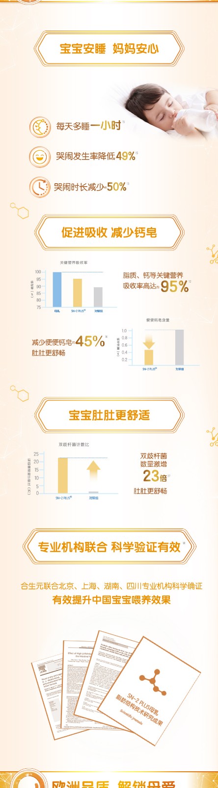 合生元阿尔法星3段幼儿配方奶粉900g