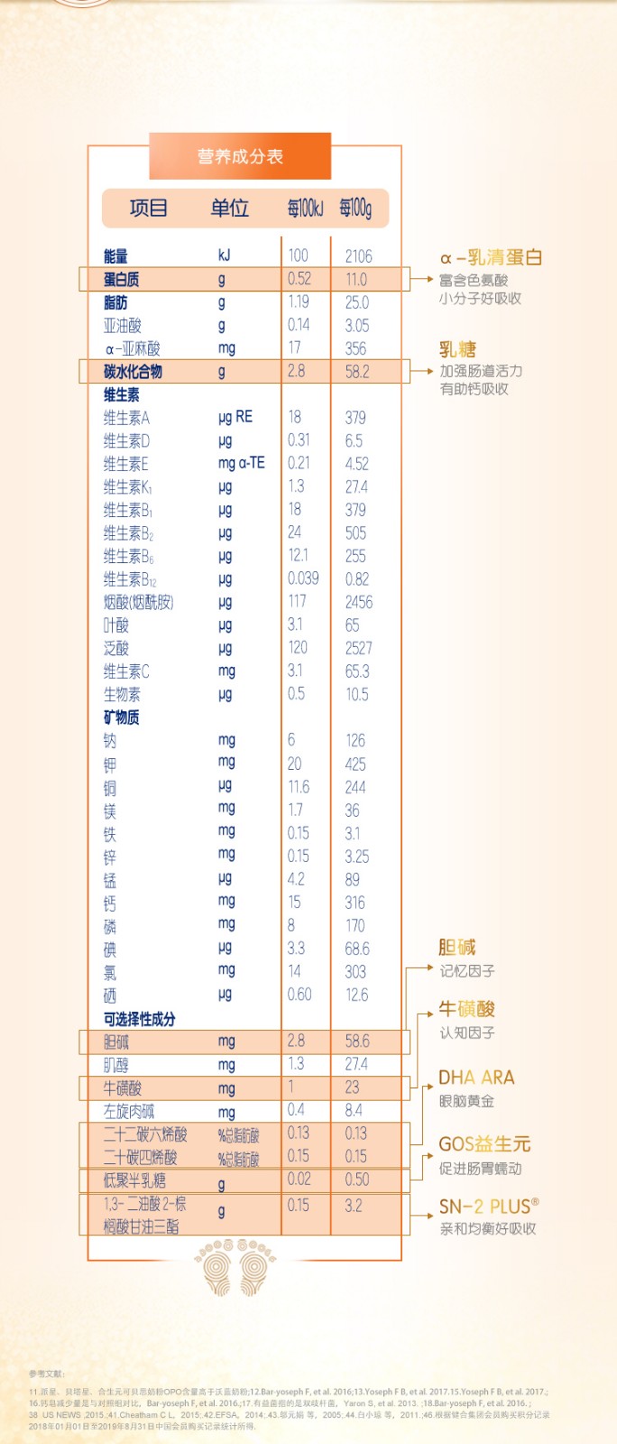 合生元阿尔法星婴儿配方奶粉1段 买3罐送3